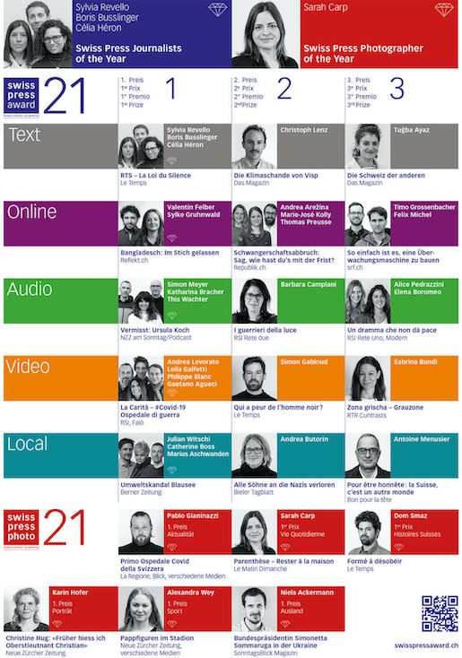 DIE GEWINNER/INNEN DER SWISS PRESS AWARDS 2021 SIND BESTIMMT