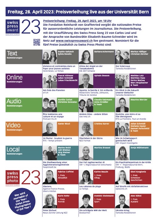 Nominierte Swiss Press Award 2023