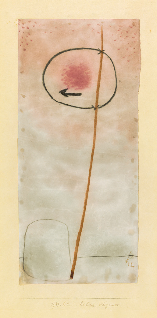 Paul Klee, labiler Wegweiser, 1937, 45, Aquarell auf Papier auf Karton, 43,8 x 20,9/19,8 cm, Privatbesitz Schweiz, Depositum im Zentrum Paul Klee, Bern