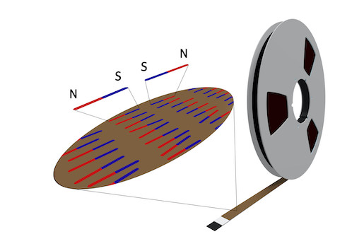 Bild: Magnettonbänder bestehen aus einer Schicht winziger magnetischer Teilchen – ähnlich wie Kompassnadeln, deren Ausrichtung zur Speicherung von analoger oder binärer Information verwendet wird. Um Aufnahmen, die auf defekten und unlesbaren historischen Bändern gespeichert sind, wieder hörbar zu machen, nutzen Sebastian Gliga und sein Team Synchrotronlicht, wie es von der SLS erzeugt wird. - Grafik: © Paul Scherrer Institut/Dominik Blatter
