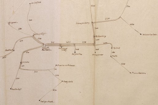 Karte des Berner Stadttelefonnetzes von 1881. Die Karte zeigt die städtischen Verbindungen. Bei dem Berner Netz handelte es sich um das erste Telefonnetz, das nicht Private, sondern die PTT organisierte. Quelle: © PTT-Archiv, T-00 A_0280.
