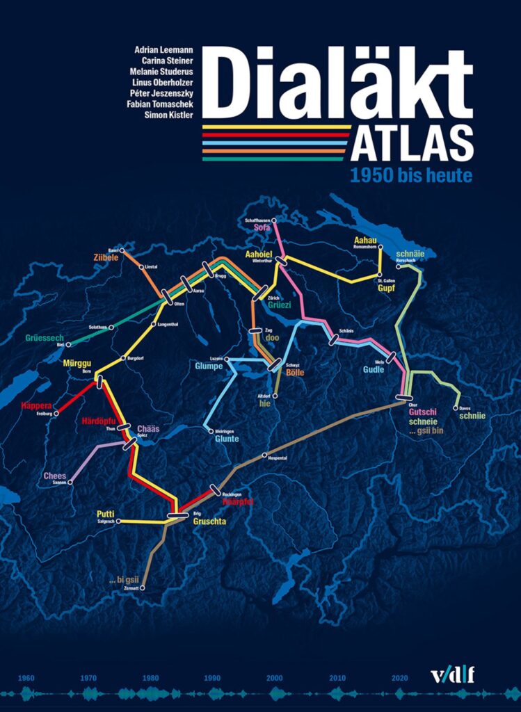 «DIALÄKTATLAS - 1950 BIS HEUTE»