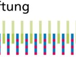 logo_Zürcher Radio-Stiftung